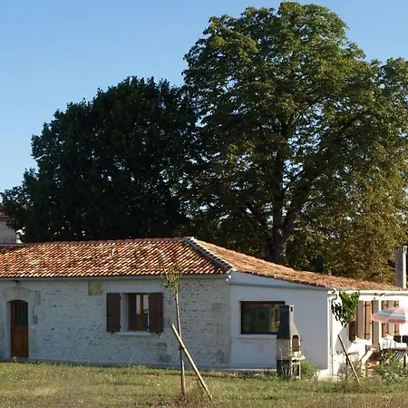 Gites De & Chambres D'hotes Brives-sur-Charente