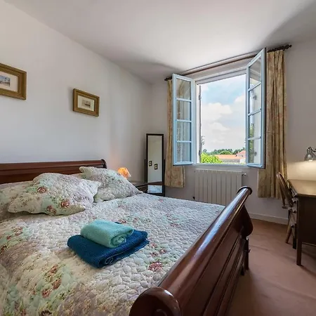 Otel Gites De & Chambres D'hotes Brives-sur-Charente